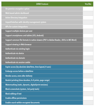 FeatureChecklist.png